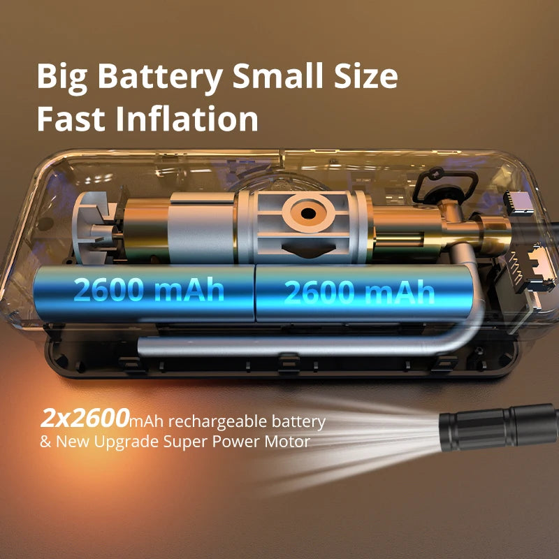 CARSUN Cordless Rechargeable Tyre Inflator