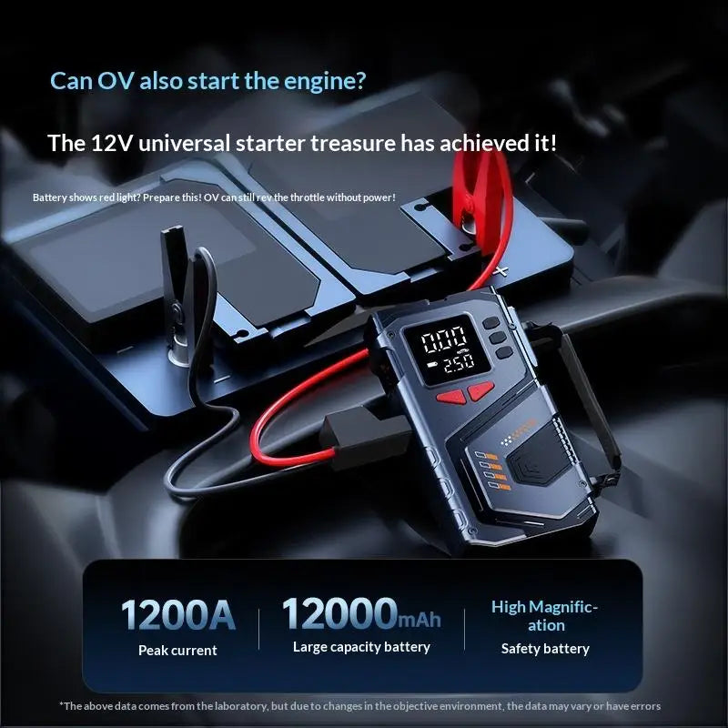 Portable Jump Starter With Air Compressor For 12V Petrol Car 150 PSI Car Tires Air Pump With LED Lights & Pressure Gauge·