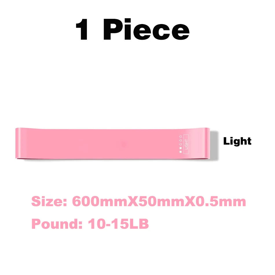 Multi-Zone Resistance & Yoga Bands
