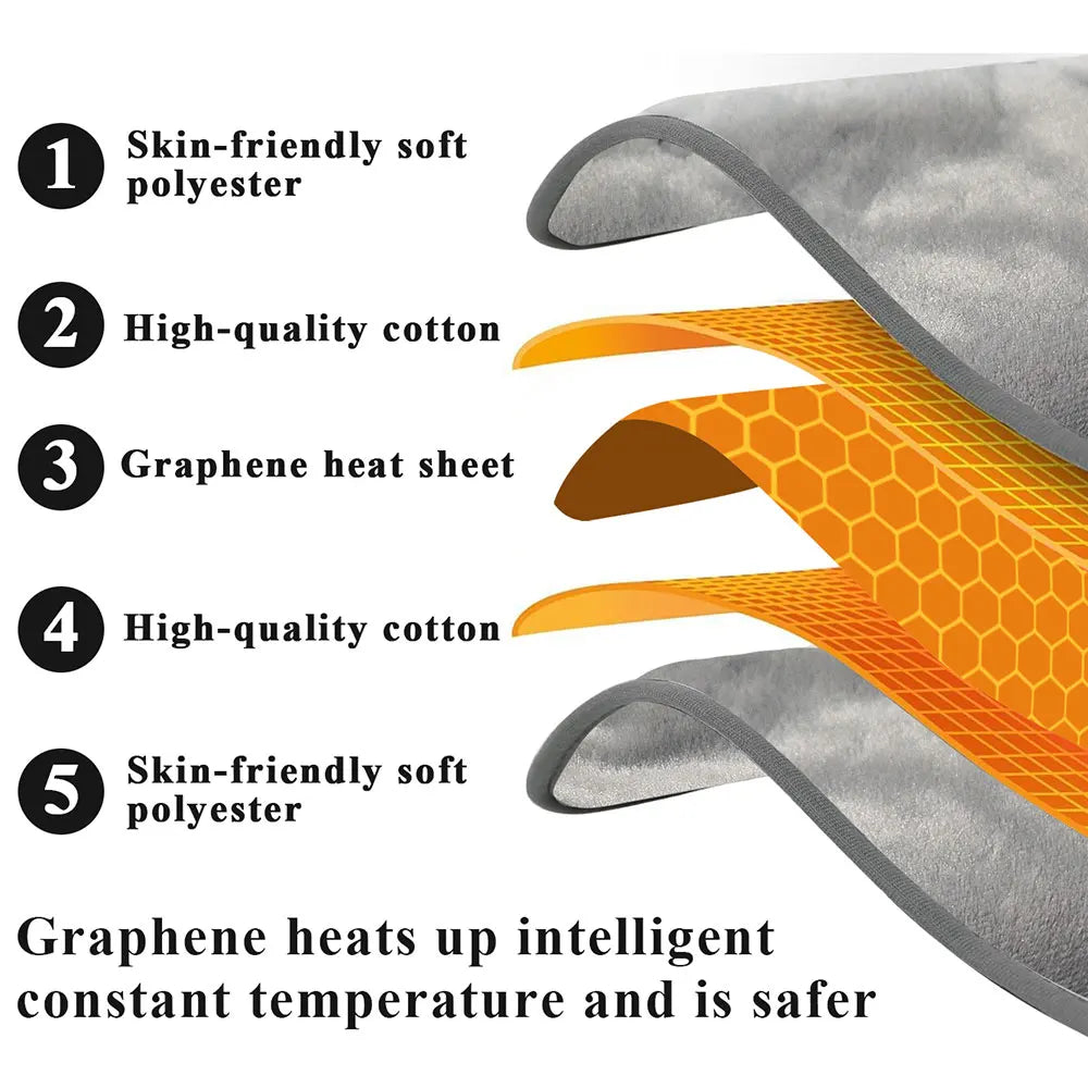 USB Hand Warmer & Heating Blanket