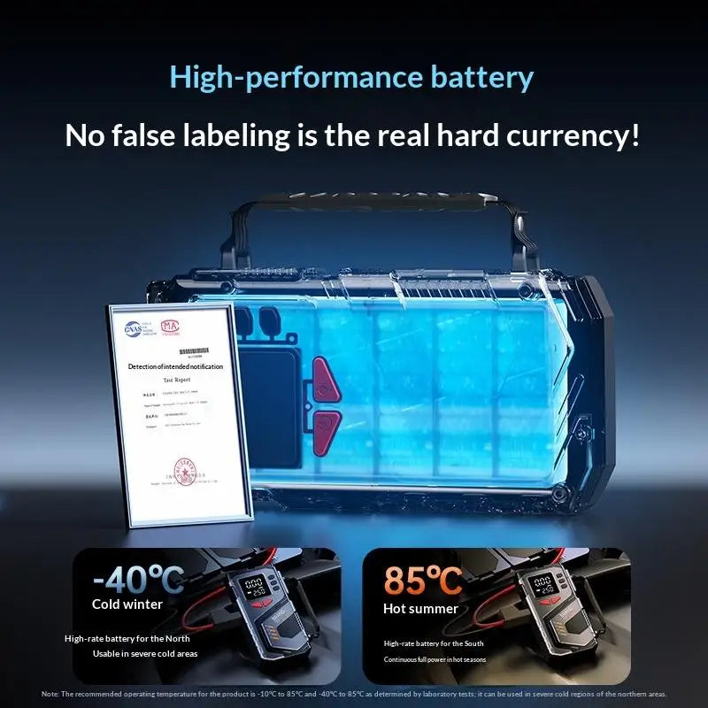 Portable Jump Starter With Air Compressor For 12V Petrol Car 150 PSI Car Tires Air Pump With LED Lights & Pressure Gauge·