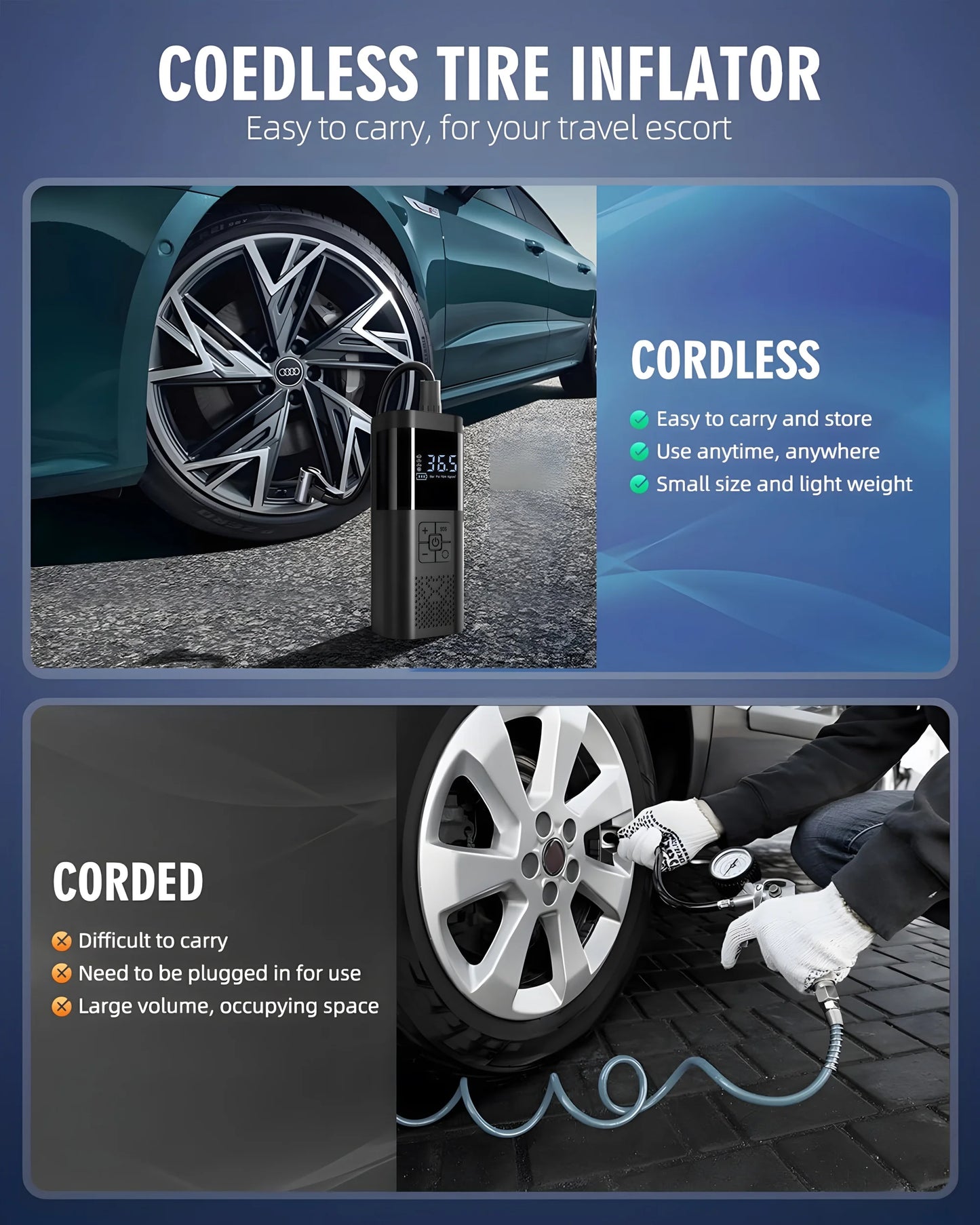150PSI Cordless Tyre Inflator & Air Compressor