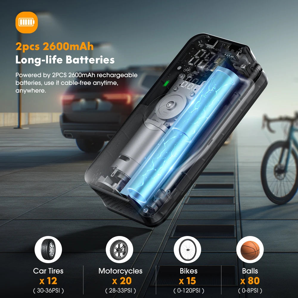 CARSUN Cordless Rechargeable Tyre Inflator