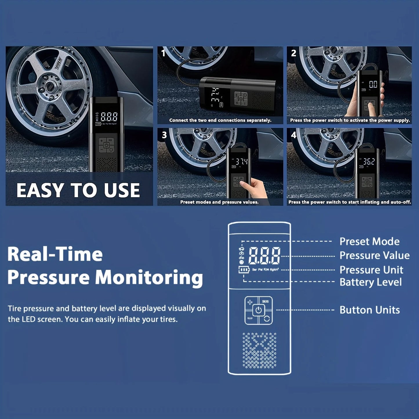 150PSI Cordless Tyre Inflator & Air Compressor